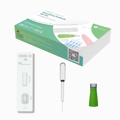 99% Accuracy Home Test Antigen Kit